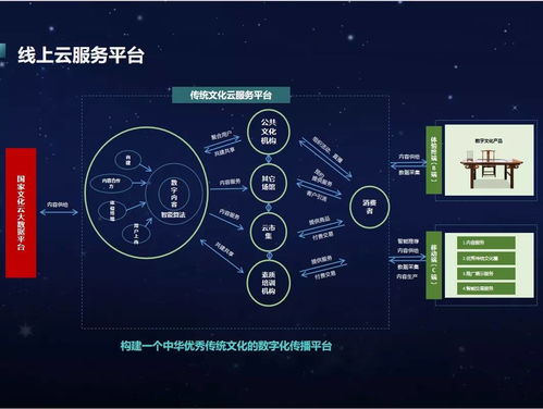 打通線上線下，數(shù)字文化傳播新方式——探尋文化少兒智能書法繪畫桌