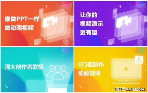 來畫Perfoo 創意演示工具的革新者，獲1.88億融資領跑數字文創應用服務